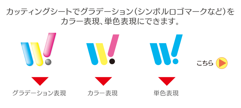 �J�b�e�B���O�V�[�g�ŃO���f�[�V�������J���[�\���E�P�F�\����